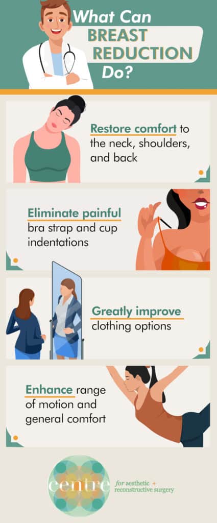 What can breast reduction do 1 breast reduction infographic east greenwich RI